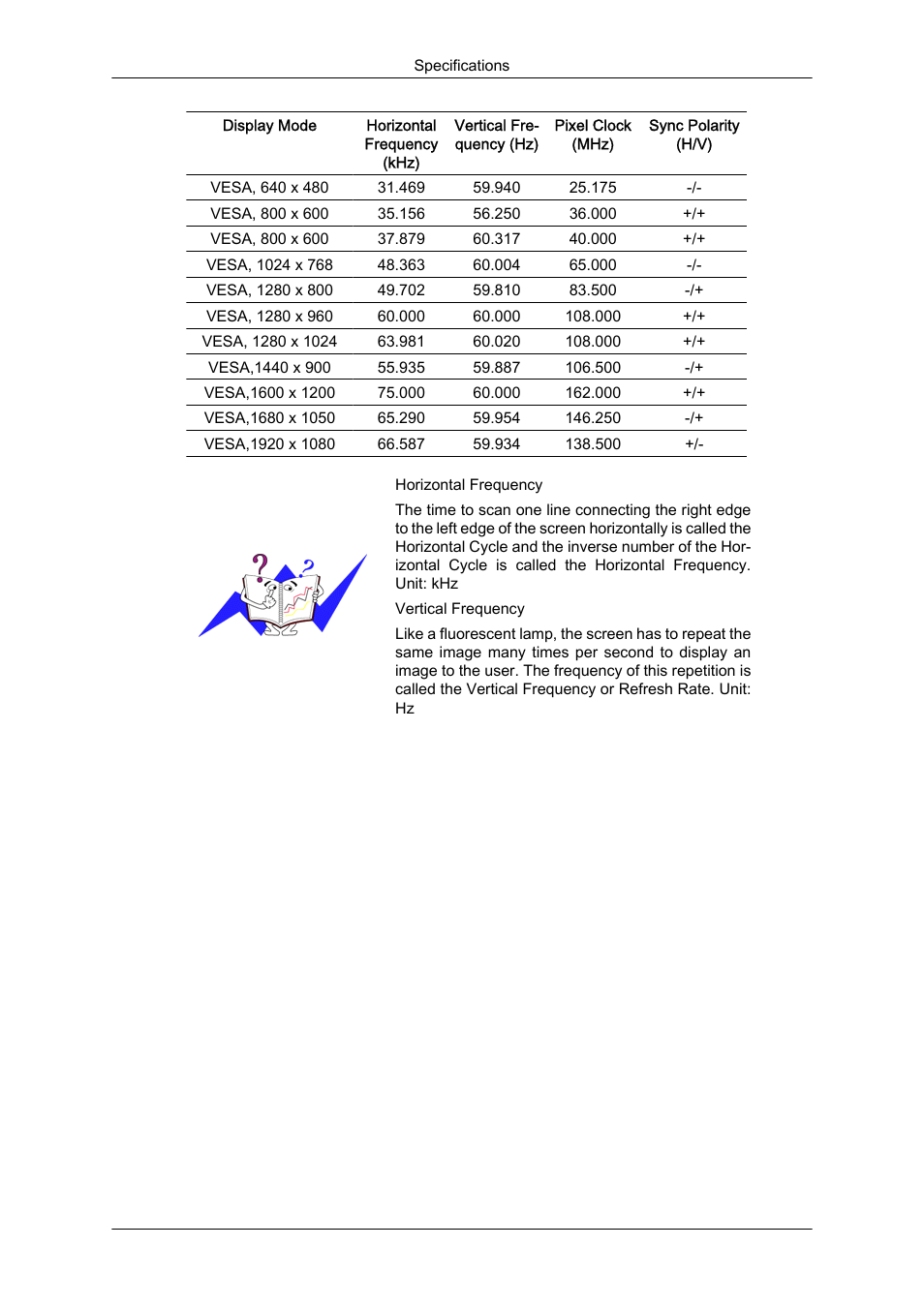 Samsung LS24KIZKFV-ZA User Manual | Page 47 / 56