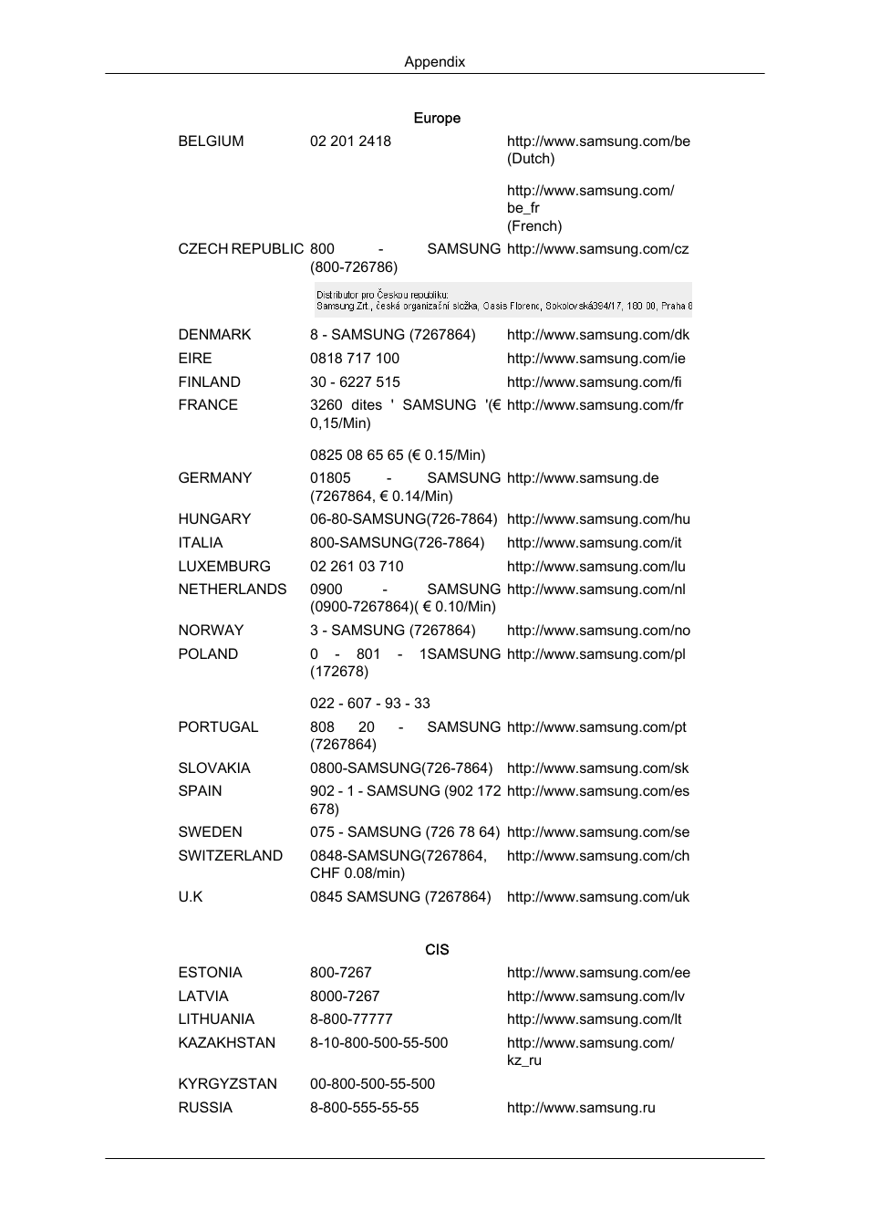 Samsung LS24KIZKFV-ZA User Manual | Page 53 / 56