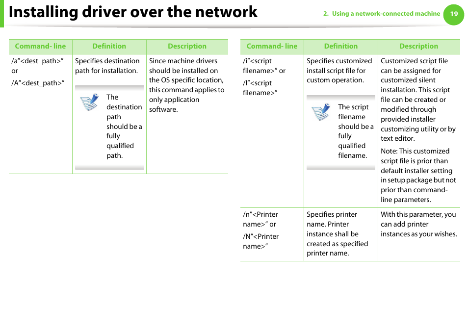 Installing driver over the network | Samsung ML-2955ND-XAA User Manual | Page 109 / 230