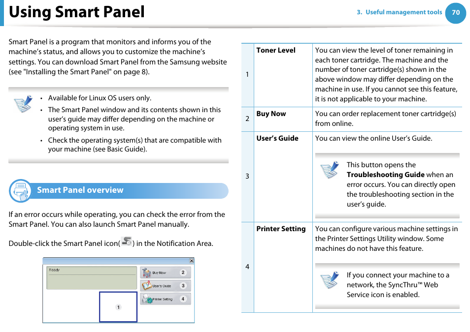 Using smart panel, Smart panel overview | Samsung ML-2955ND-XAA User Manual | Page 160 / 230