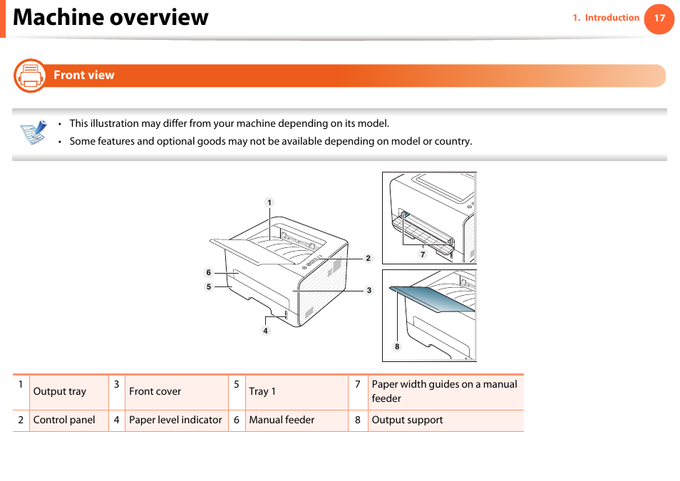 Front view, Machine overview | Samsung ML-2955ND-XAA User Manual | Page 17 / 230