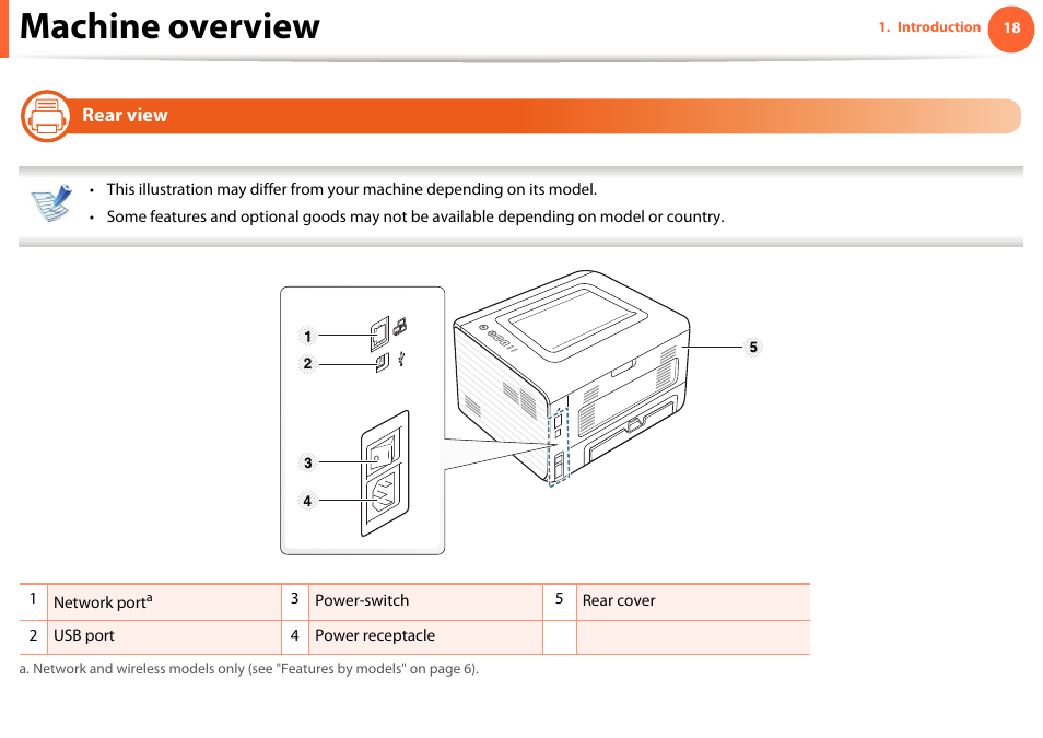 Rear view, Machine overview | Samsung ML-2955ND-XAA User Manual | Page 18 / 230