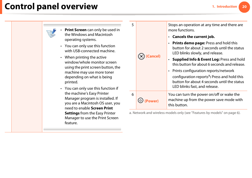 Control panel overview | Samsung ML-2955ND-XAA User Manual | Page 20 / 230