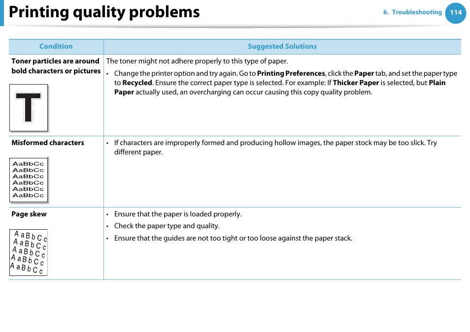Printing quality problems | Samsung ML-2955ND-XAA User Manual | Page 204 / 230
