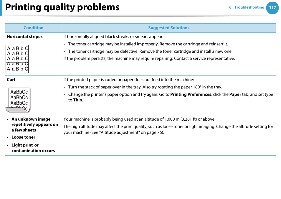 Printing quality problems | Samsung ML-2955ND-XAA User Manual | Page 207 / 230