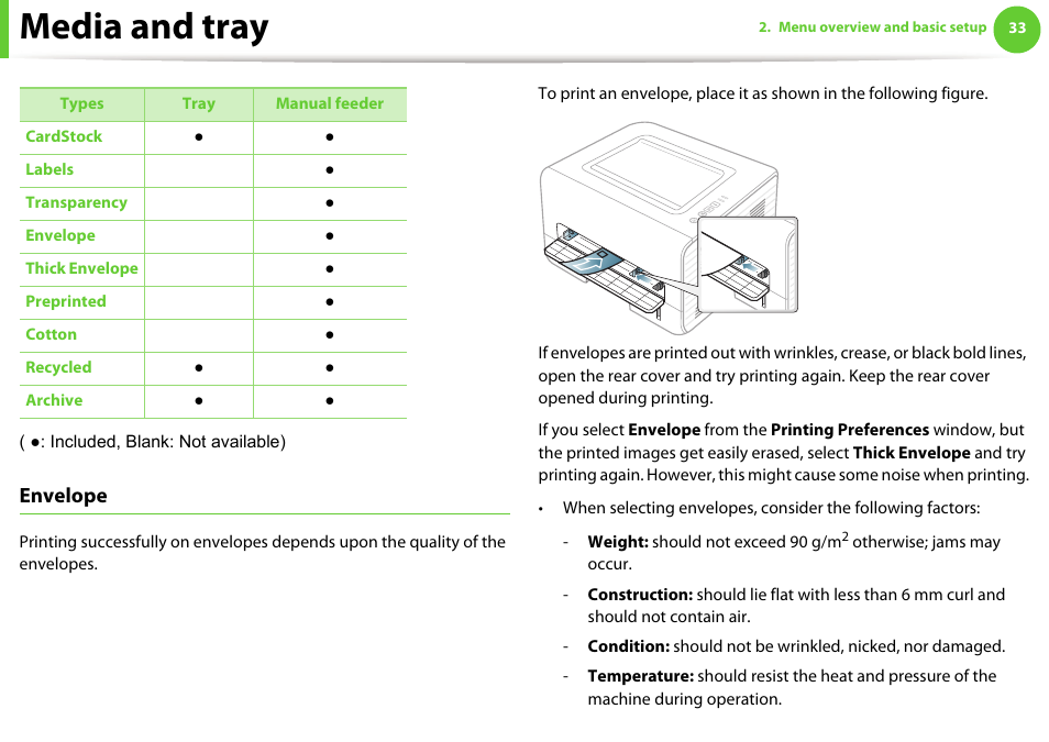 Media and tray, Envelope | Samsung ML-2955ND-XAA User Manual | Page 33 / 230