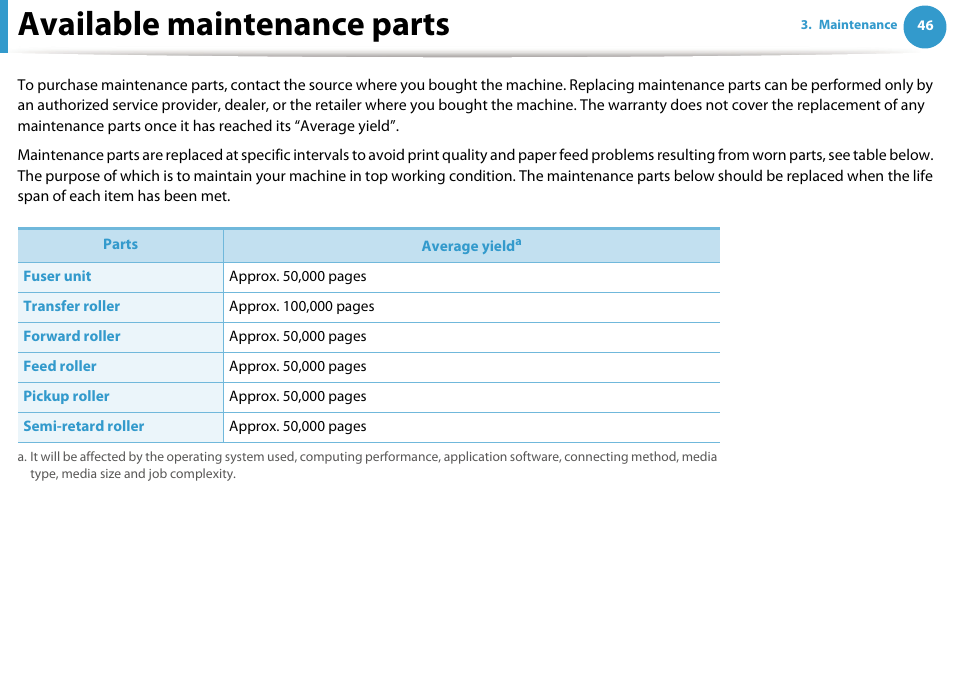 Available maintenance parts | Samsung ML-2955ND-XAA User Manual | Page 46 / 230