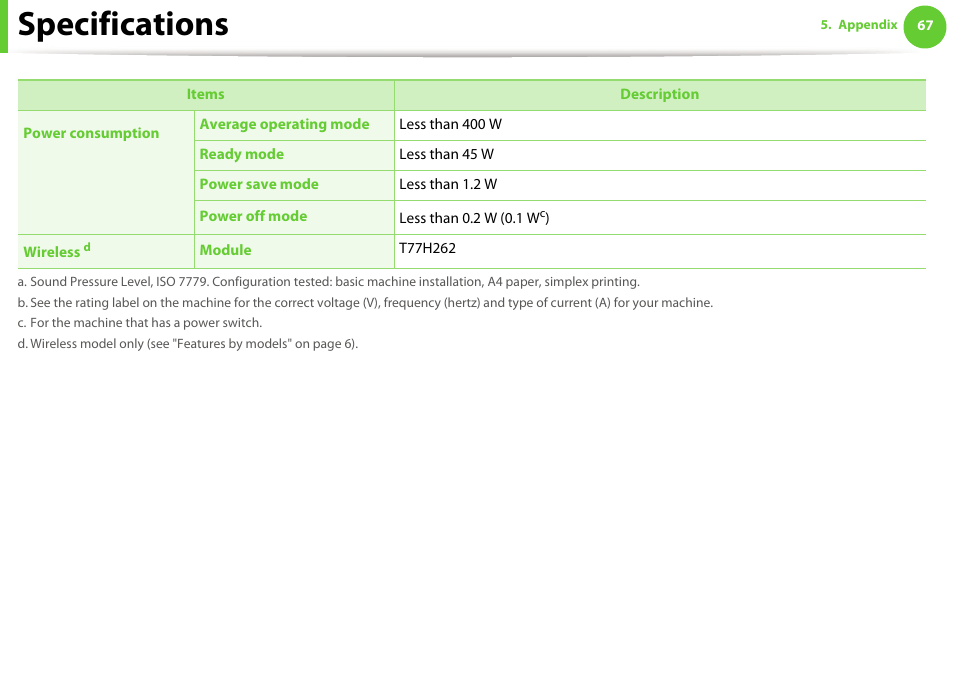 Specifications | Samsung ML-2955ND-XAA User Manual | Page 67 / 230