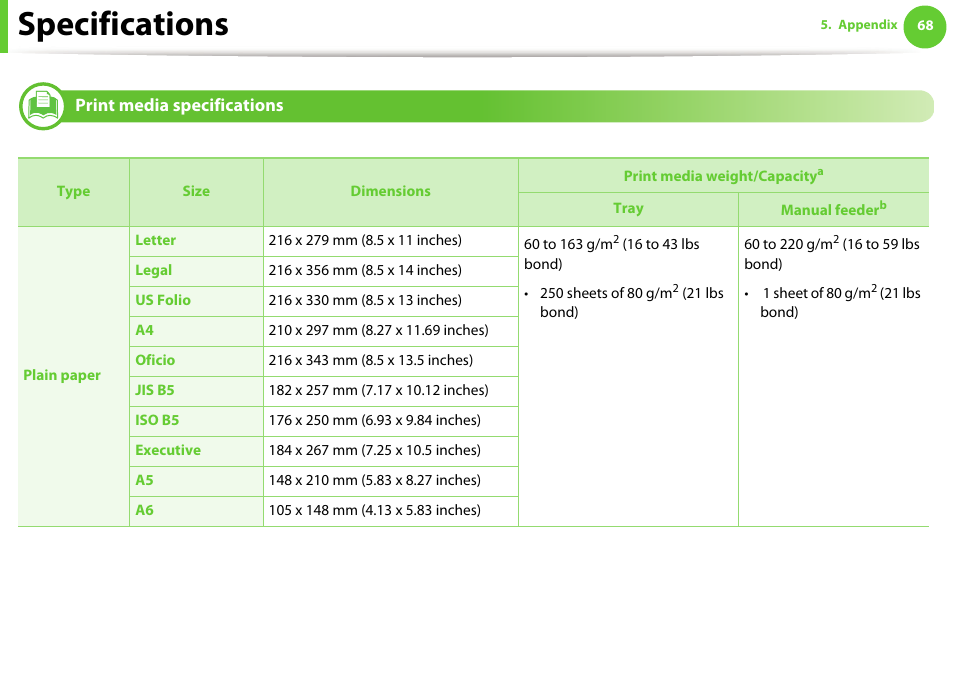 Print media specifications, Specifications | Samsung ML-2955ND-XAA User Manual | Page 68 / 230