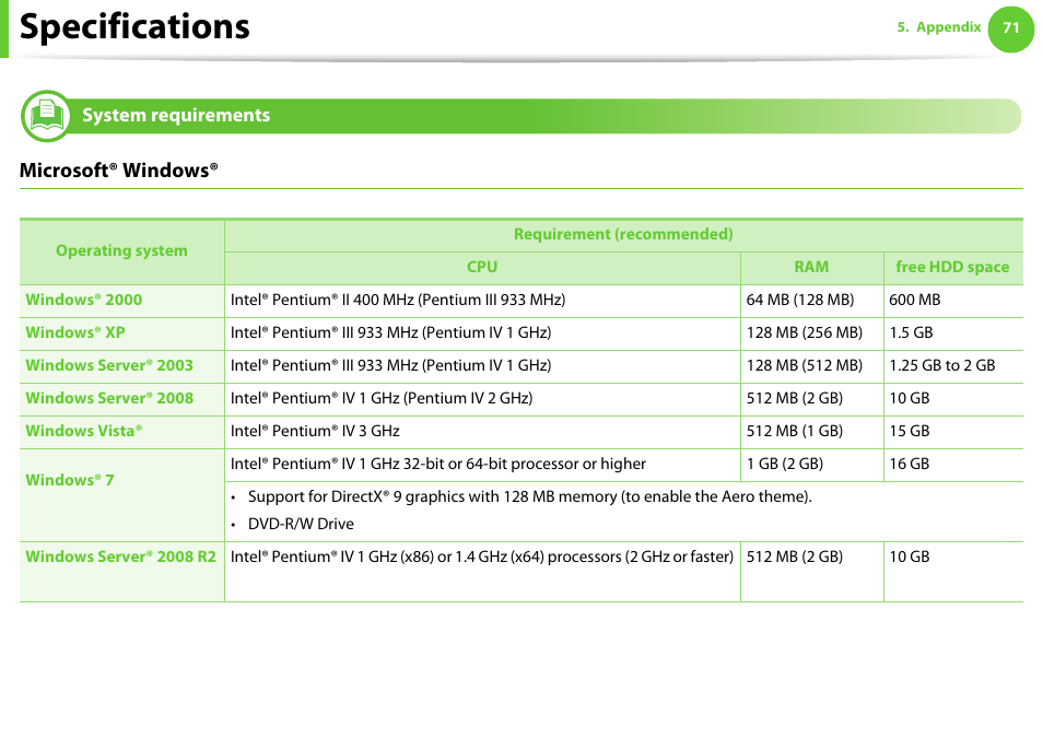 System requirements, Specifications, Microsoft® windows | Samsung ML-2955ND-XAA User Manual | Page 71 / 230