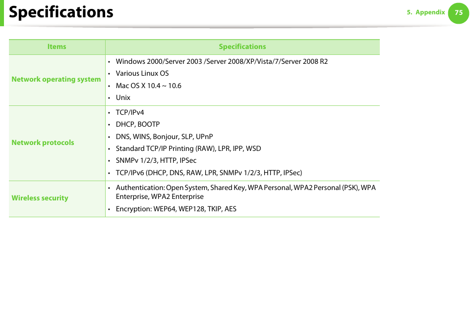 Specifications | Samsung ML-2955ND-XAA User Manual | Page 75 / 230