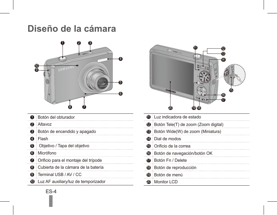 Diseño de la cámara | Samsung EC-SL620BBP-US User Manual | Page 14 / 22