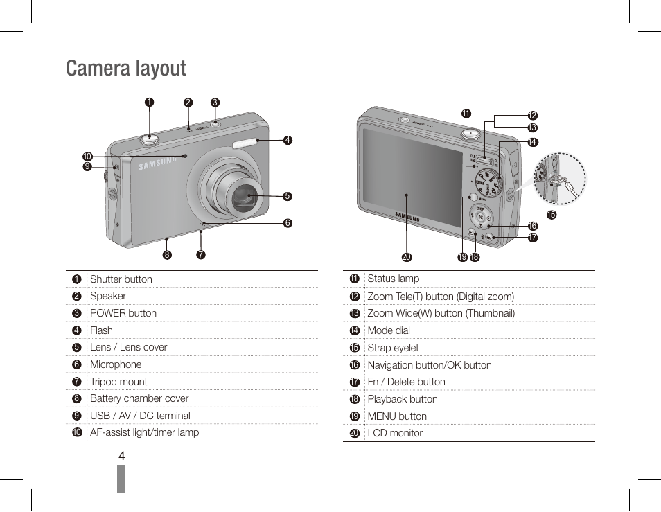 Camera layout | Samsung EC-SL620BBP-US User Manual | Page 4 / 22