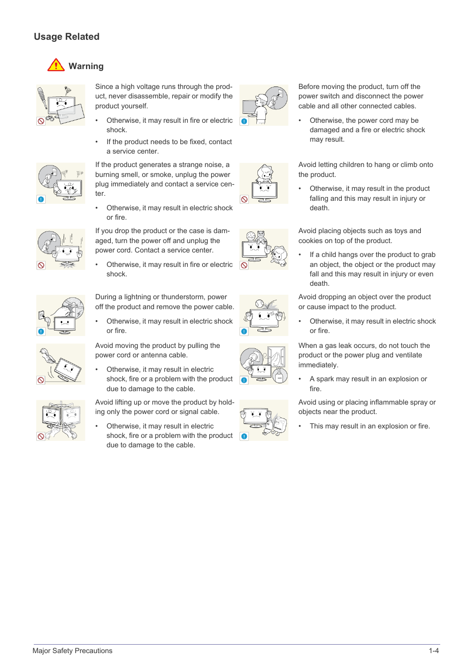 Usage related | Samsung LS23B370HS-ZM User Manual | Page 10 / 83