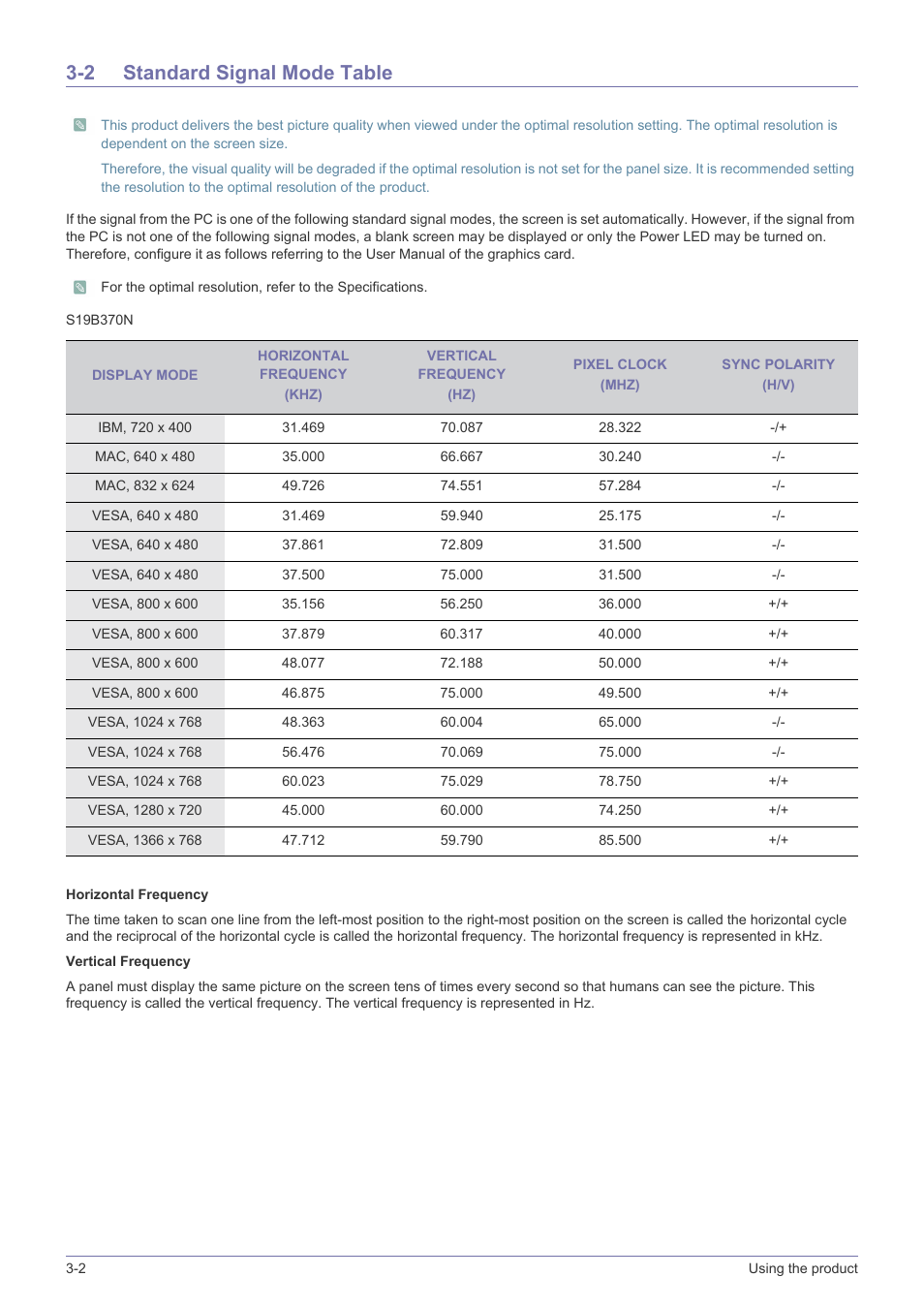 2 standard signal mode table, Standard signal mode table -2 | Samsung LS23B370HS-ZM User Manual | Page 21 / 83