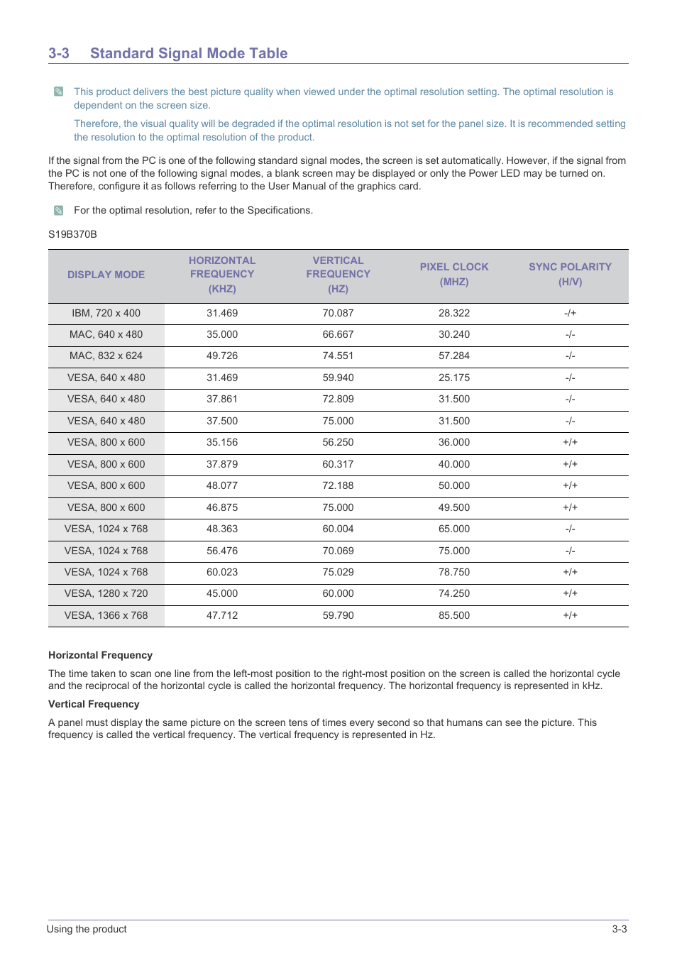 3 standard signal mode table, Standard signal mode table -3 | Samsung LS23B370HS-ZM User Manual | Page 22 / 83
