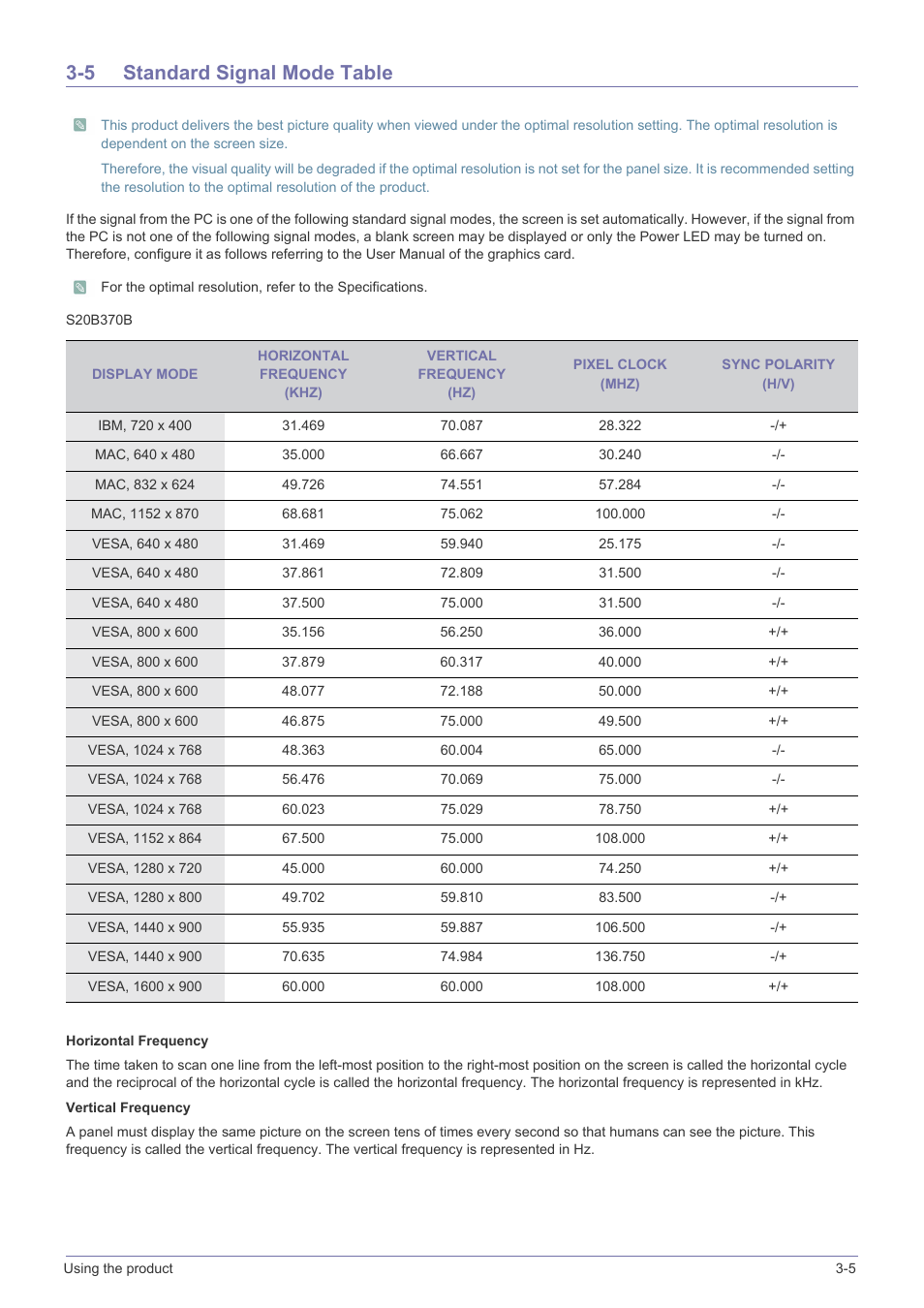 5 standard signal mode table, Standard signal mode table -5 | Samsung LS23B370HS-ZM User Manual | Page 24 / 83