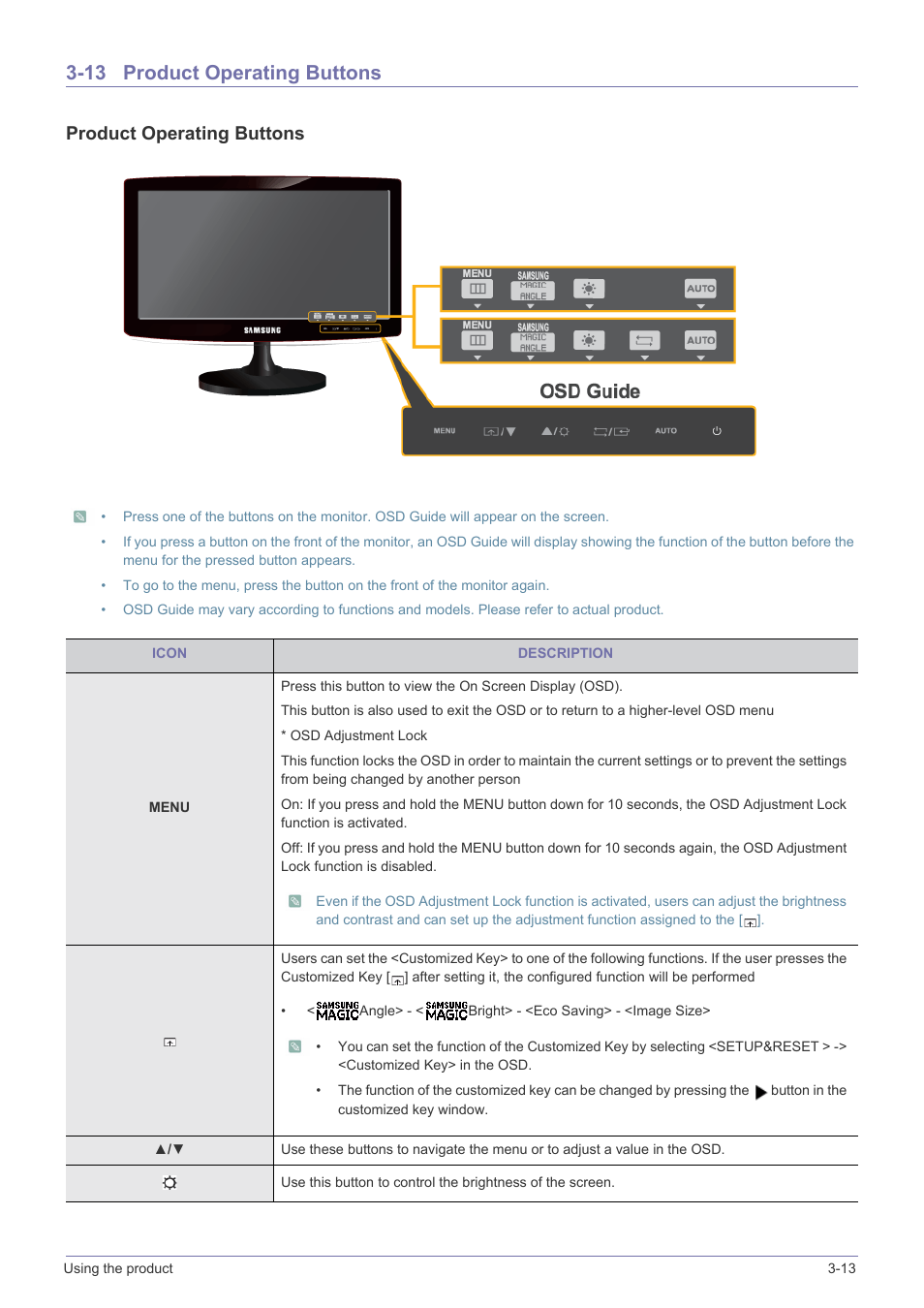 13 product operating buttons, Product operating buttons -13, Product operating buttons | Samsung LS23B370HS-ZM User Manual | Page 38 / 83