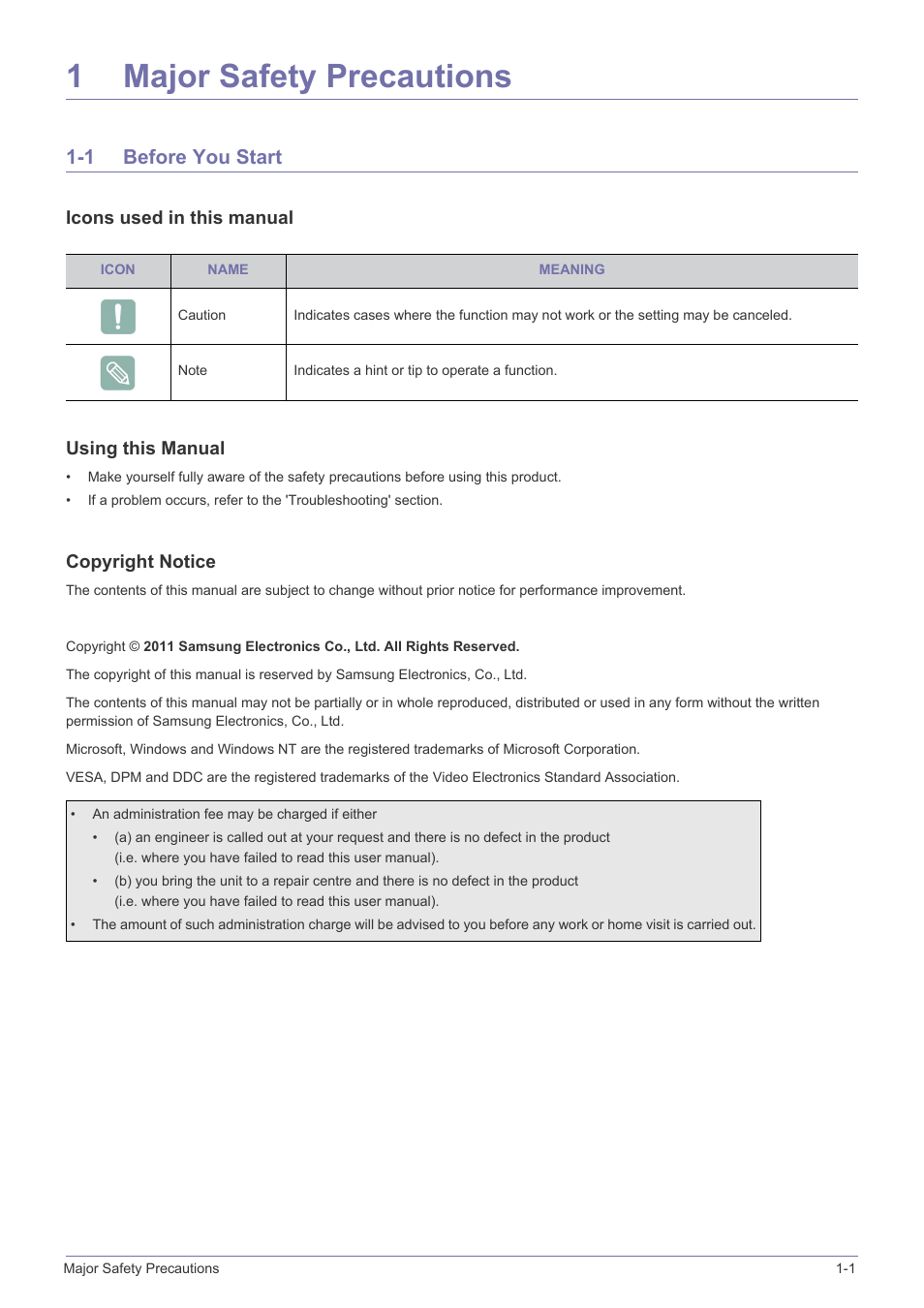 1 major safety precautions, 1 before you start, Major safety precautions | Before you start -1, 1major safety precautions | Samsung LS23B370HS-ZM User Manual | Page 4 / 83