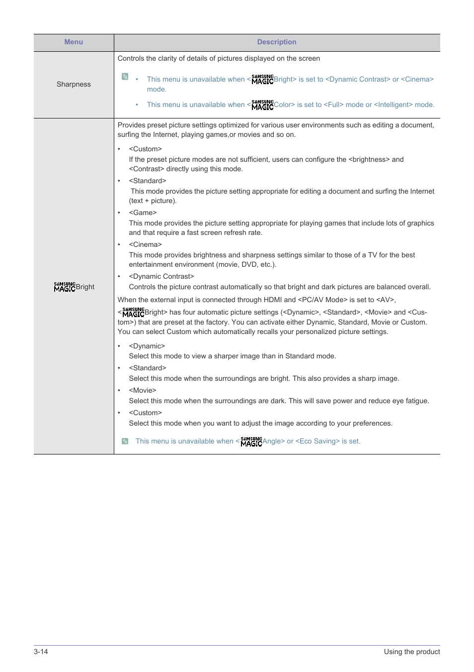Samsung LS23B370HS-ZM User Manual | Page 41 / 83