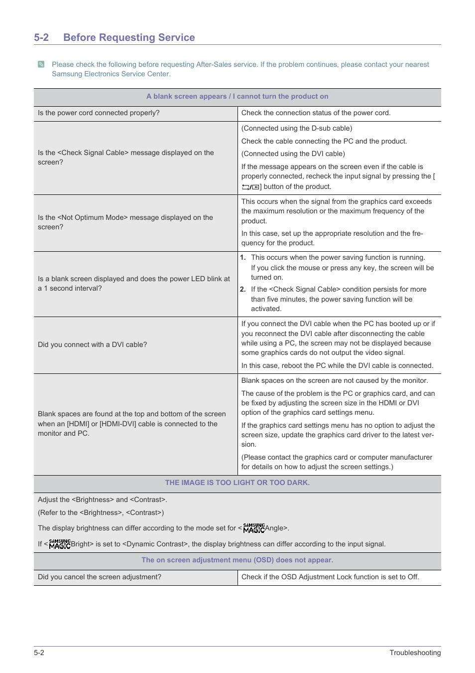 2 before requesting service, Before requesting service -2 | Samsung LS23B370HS-ZM User Manual | Page 53 / 83