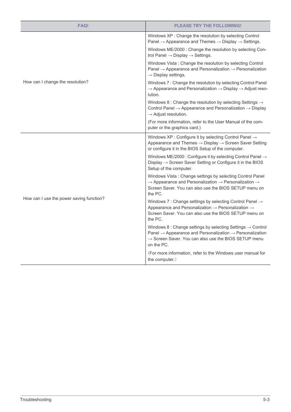 Samsung LS23B370HS-ZM User Manual | Page 56 / 83