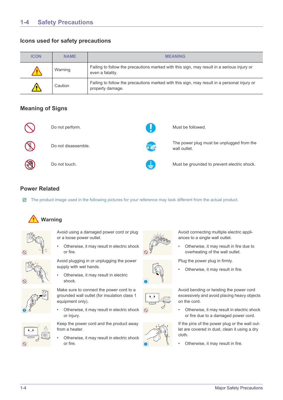 4 safety precautions, Safety precautions -4 | Samsung LS23B370HS-ZM User Manual | Page 7 / 83