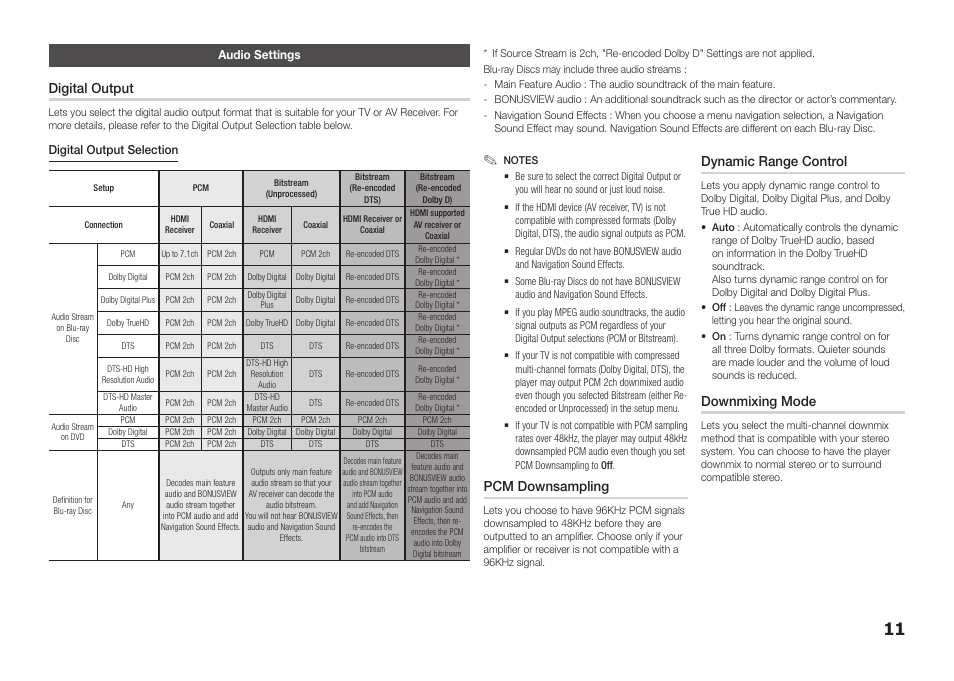 Audio settings, Digital output, Pcm downsampling | Dynamic range control, Downmixing mode | Samsung BD-FM51-ZA User Manual | Page 11 / 23