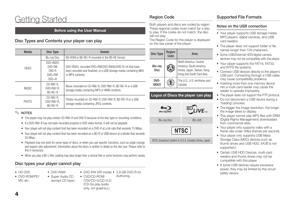 Getting started, Before using the user manual, Logos of discs the player can play | Samsung BD-FM51-ZA User Manual | Page 4 / 23