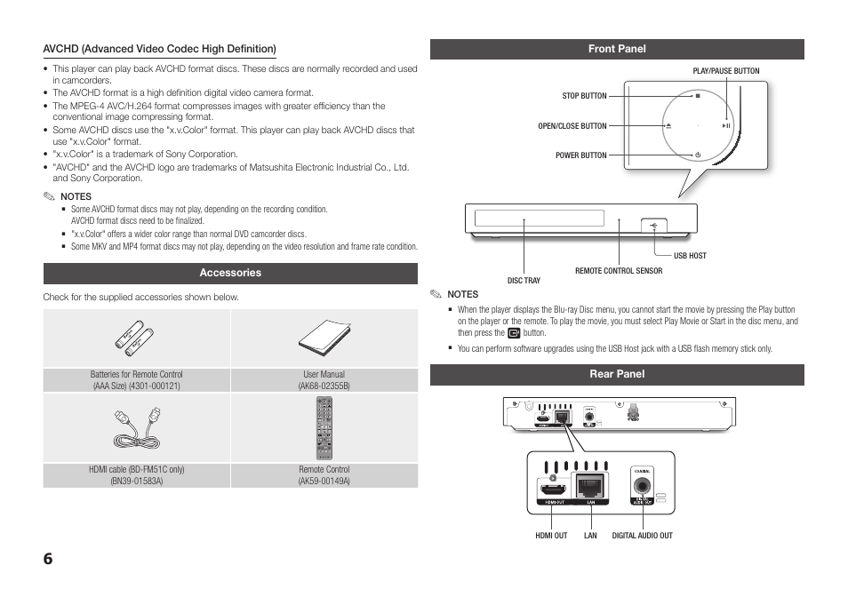 Accessories, Front panel, Rear panel | Samsung BD-FM51-ZA User Manual | Page 6 / 23