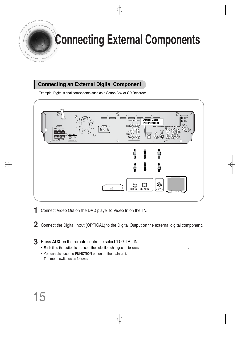 Connecting external components | Samsung HTDS650TH-XAC User Manual | Page 16 / 78