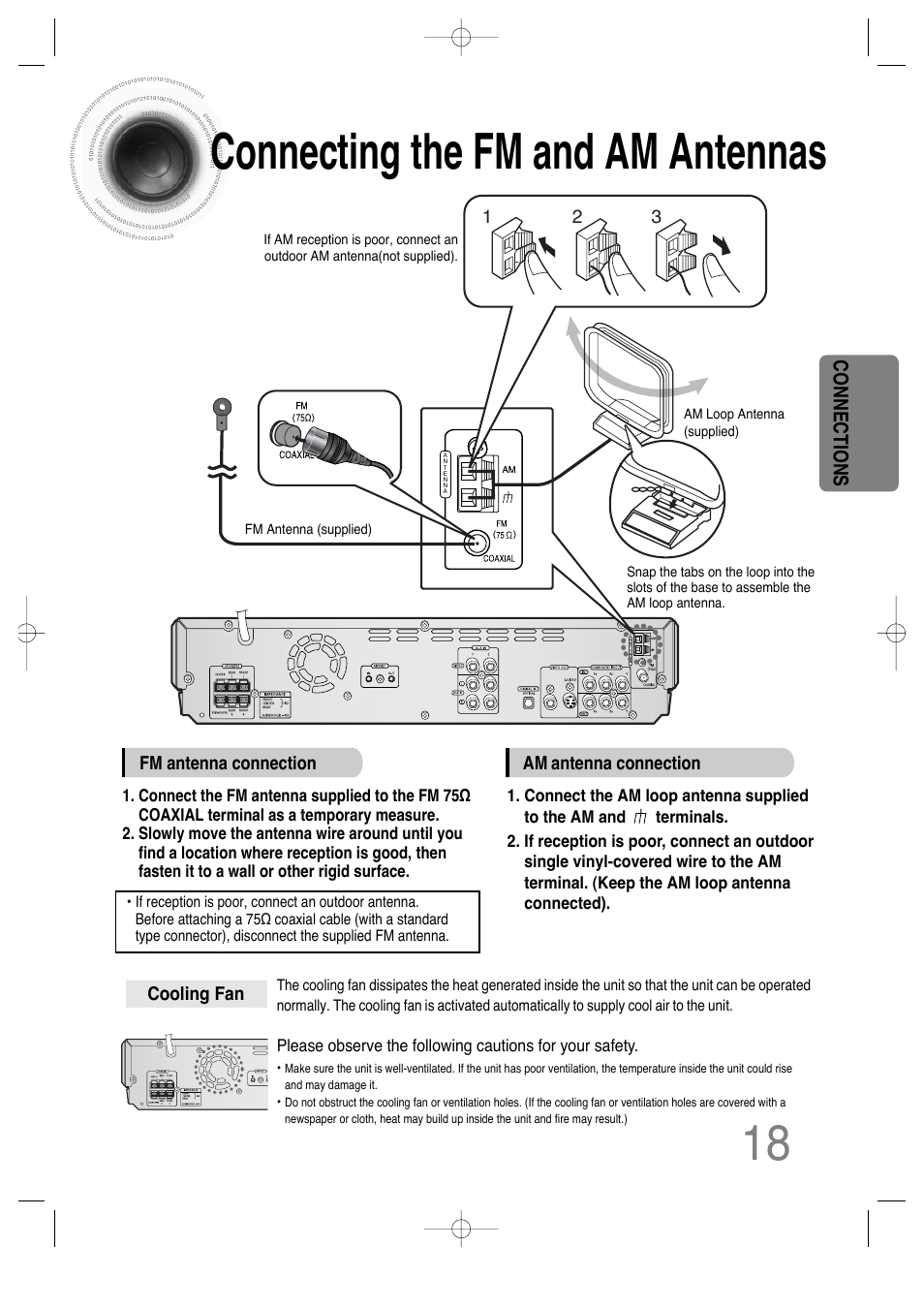 Connecting the fm and am antennas, Connections | Samsung HTDS650TH-XAC User Manual | Page 19 / 78