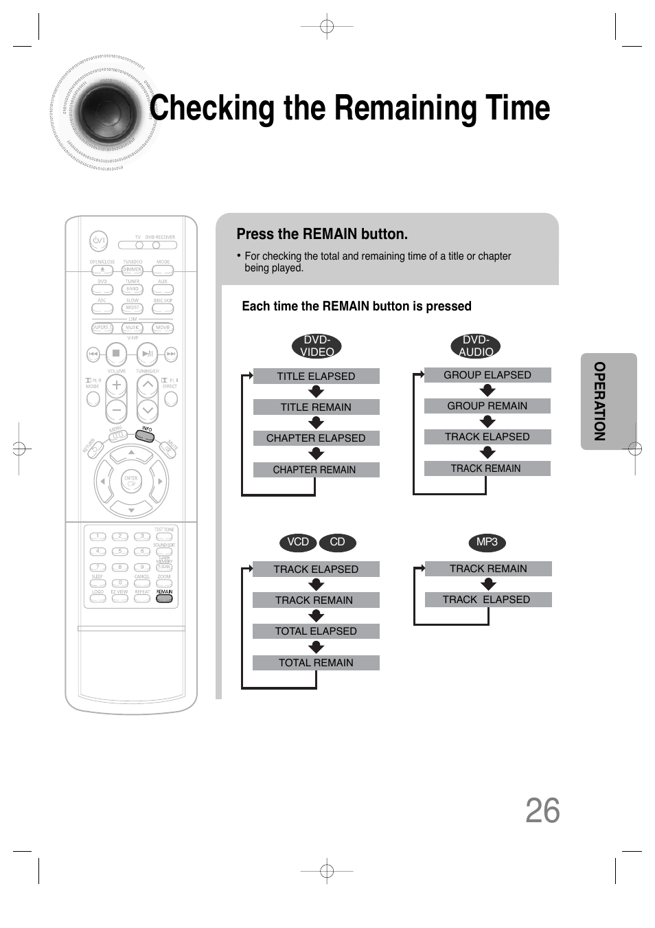 Checking the remaining time, 26 checking the remaining time, Press the remain button | Samsung HTDS650TH-XAC User Manual | Page 27 / 78