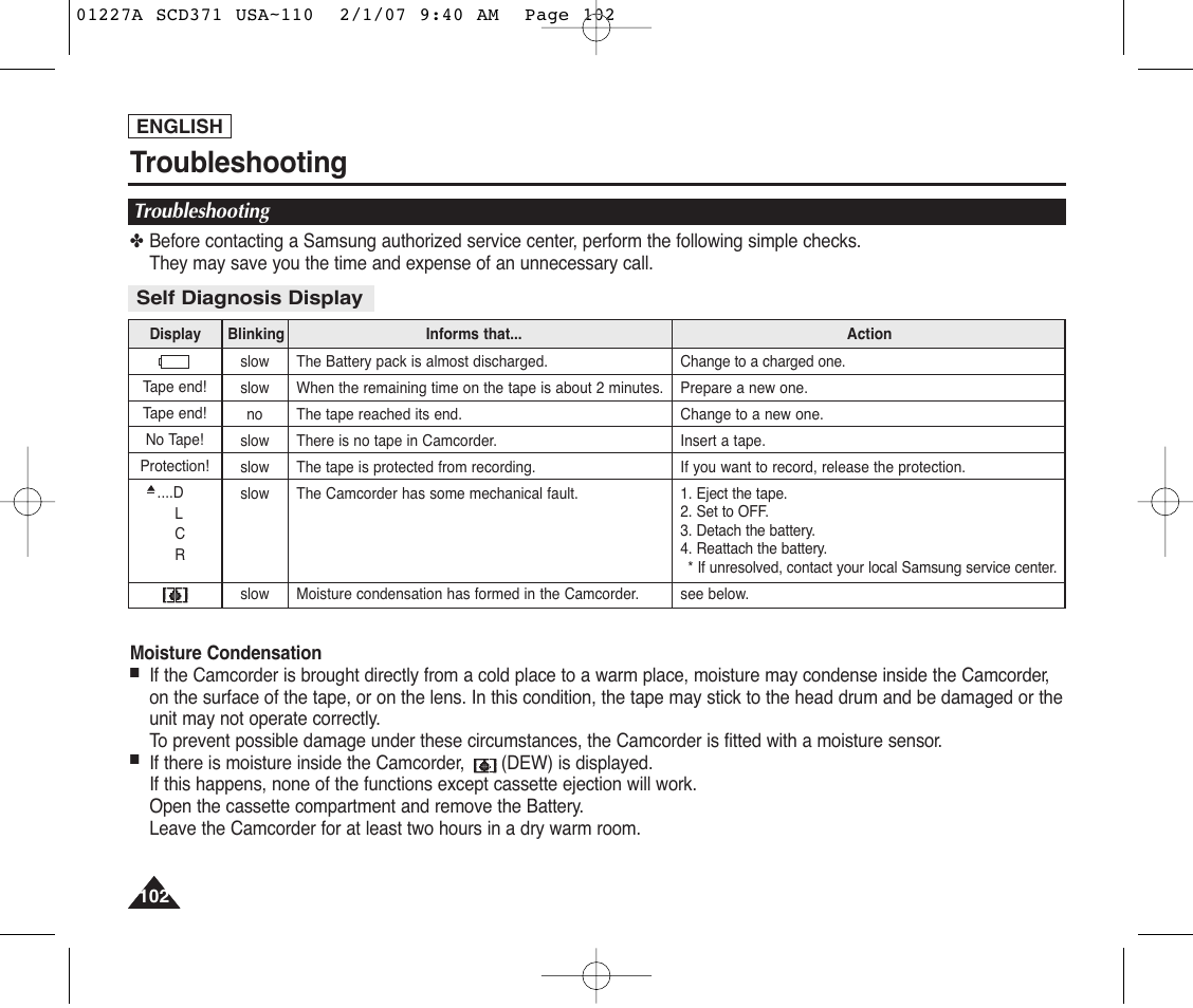 Troubleshooting, Self diagnosis display | Samsung SC-D372-XAA User Manual | Page 106 / 114