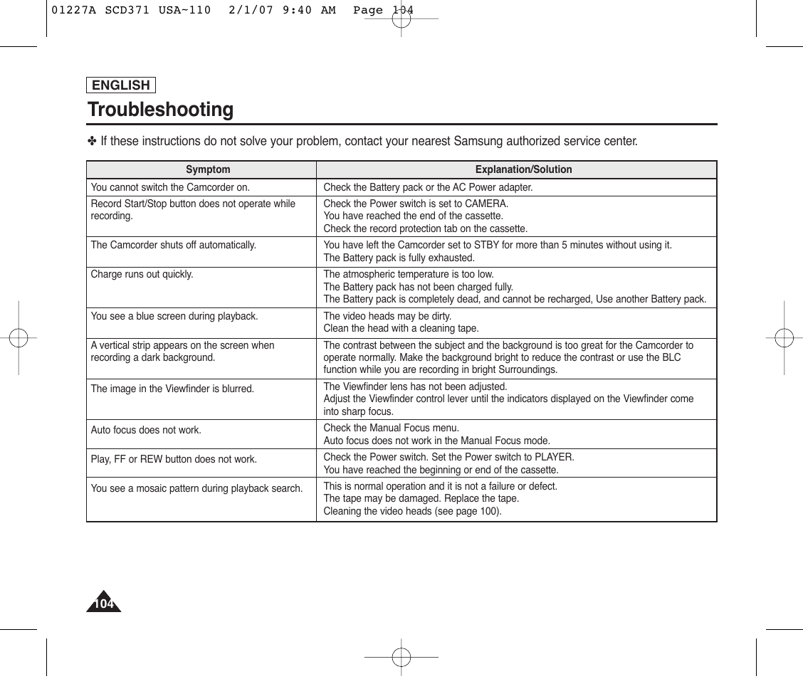 Troubleshooting | Samsung SC-D372-XAA User Manual | Page 108 / 114