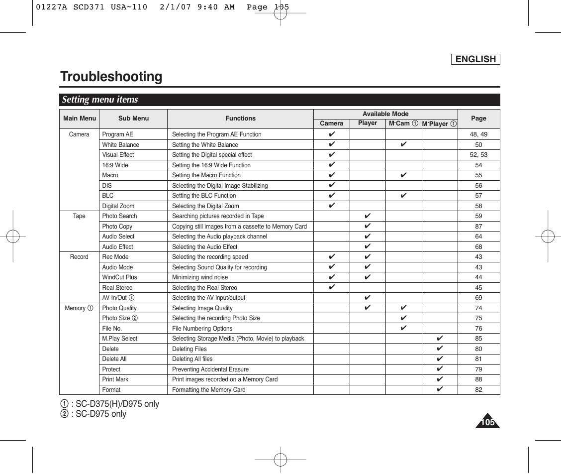 Setting menu items, Troubleshooting, English | Samsung SC-D372-XAA User Manual | Page 109 / 114