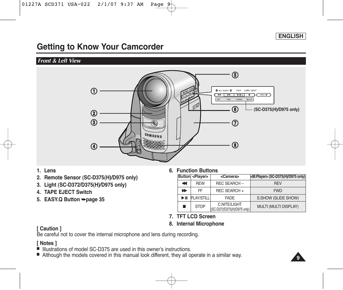 Front & left view, Getting to know your camcorder | Samsung SC-D372-XAA User Manual | Page 13 / 114