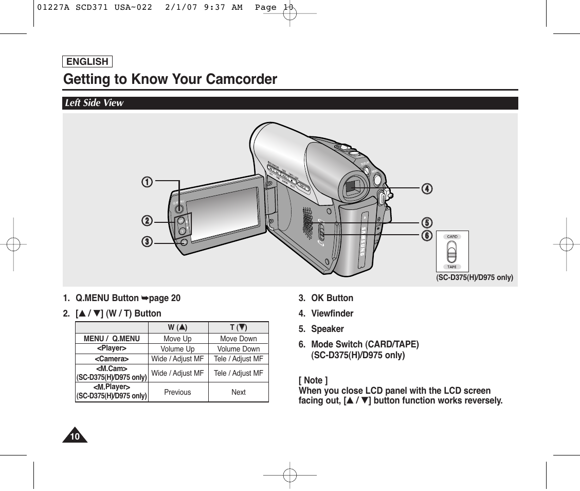 Left side view, Getting to know your camcorder | Samsung SC-D372-XAA User Manual | Page 14 / 114