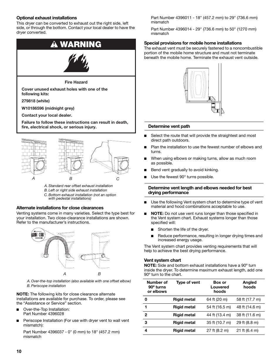 Optional exhaust installations, A. standard rear offset exhaust installation, B. left or right side exhaust installation | Alternate installations for close clearances, B. periscope installation, Special provisions for mobile home installations, Shorten the life of the dryer, Vent system chart, Number of 90º turns or elbows, Type of vent | Amana W10216187A User Manual | Page 10 / 24