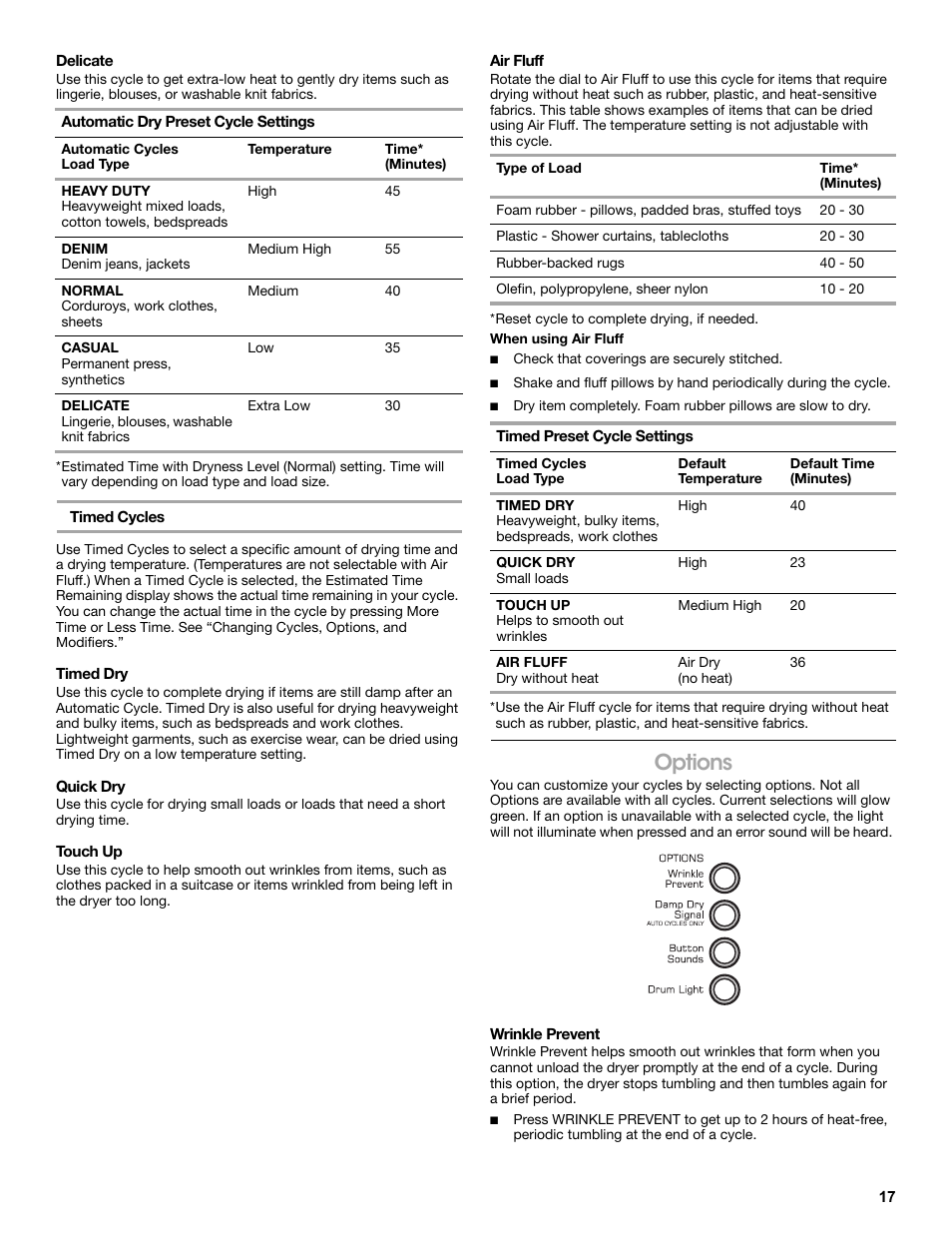 Delicate, Automatic cycles load type, Temperature | Time* (minutes), Timed dry, Quick dry, Touch up, Air fluff, Type of load, When using air fluff | Amana W10216187A User Manual | Page 17 / 24