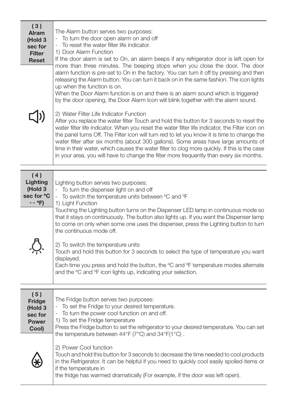 Samsung RF24FSEDBSR-AA User Manual | Page 11 / 14