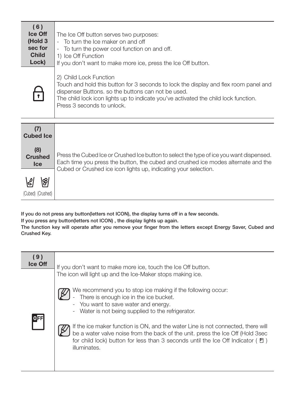 Samsung RF24FSEDBSR-AA User Manual | Page 12 / 14