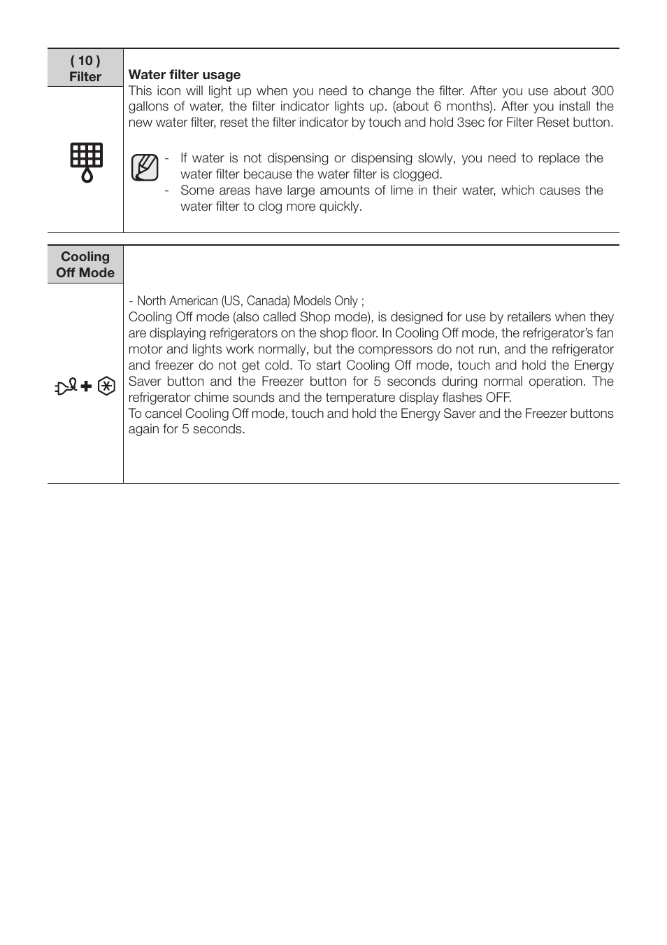 Samsung RF24FSEDBSR-AA User Manual | Page 13 / 14