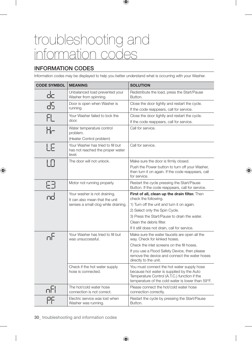 Troubleshooting and information codes, Information codes | Samsung WF231ANW-XAA User Manual | Page 30 / 76