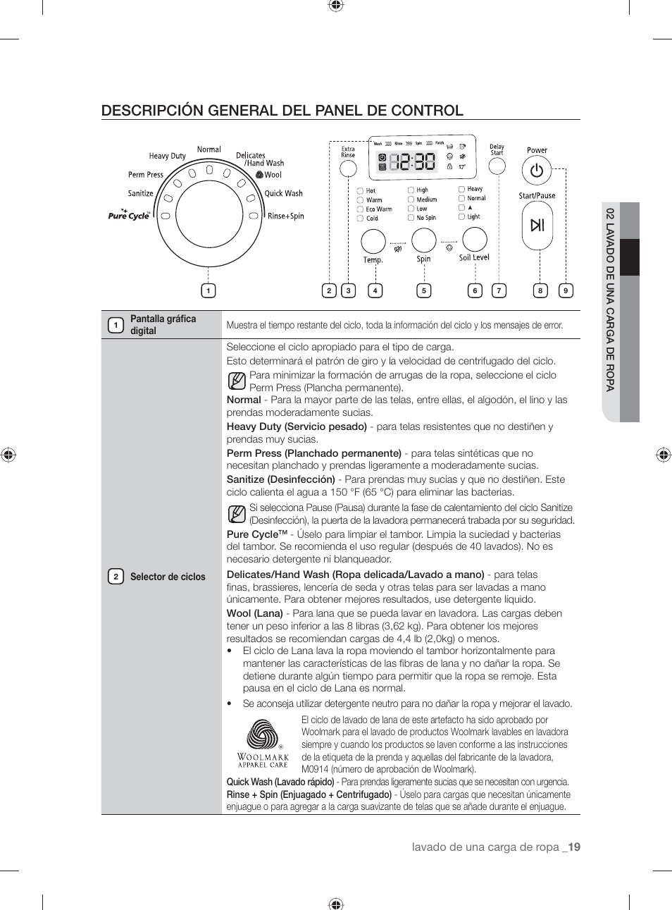 Descripción general del panel de control | Samsung WF231ANW-XAA User Manual | Page 57 / 76