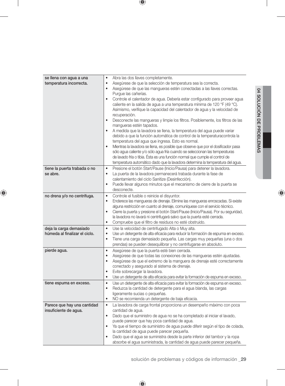 Samsung WF231ANW-XAA User Manual | Page 67 / 76