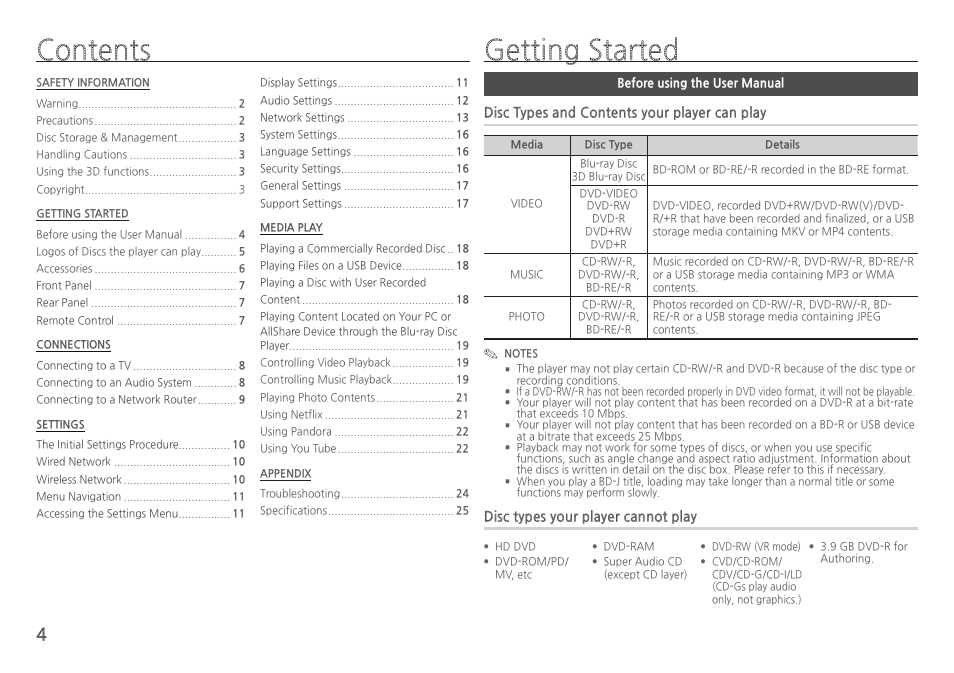 Getting started, Before using the user manual, Contents getting started | Disc types and contents your player can play, Disc types your player cannot play | Samsung BD-H5900-ZA User Manual | Page 4 / 29