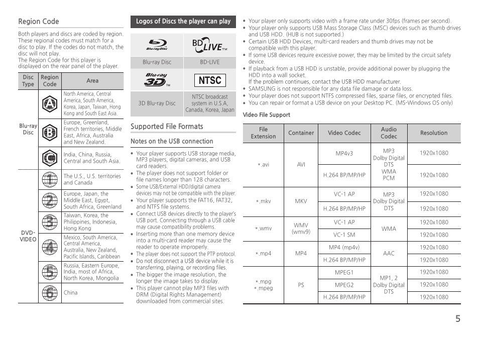 Logos of discs the player can play, Region code, Supported file formats | Samsung BD-H5900-ZA User Manual | Page 5 / 29