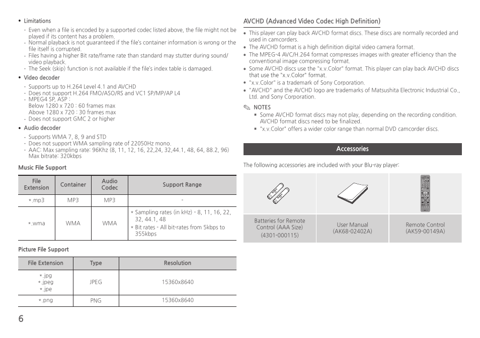 Accessories, Screen view a-b full bonus repeat repeat | Samsung BD-H5900-ZA User Manual | Page 6 / 29