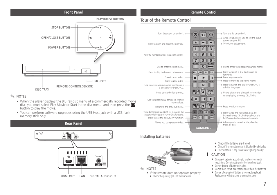 Front panel, Rear panel, Remote control | Tour of the remote control, Installing batteries | Samsung BD-H5900-ZA User Manual | Page 7 / 29